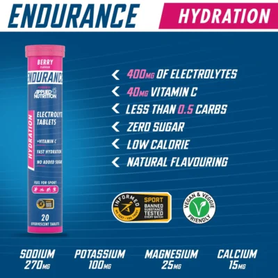 Endurance Hydration Electrolyte