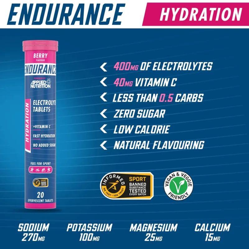 Endurance Hydration Electrolyte